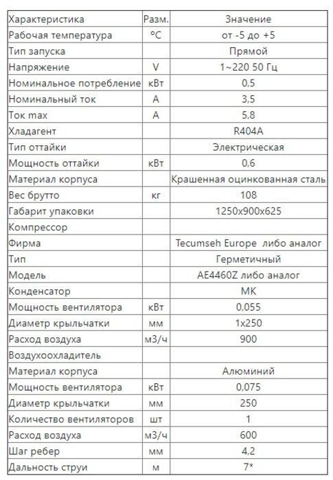 Сплит-система среднетемпературная Intercold МСМ 110 - фото 5
