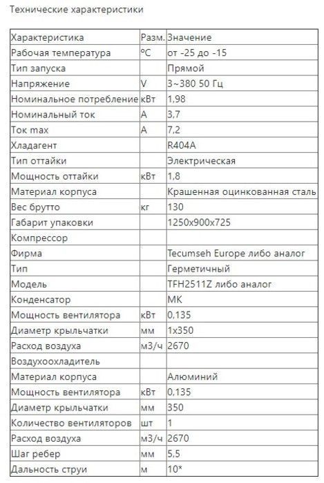 Сплит-система низкотемпературная Intercold LСМ 324 (опция -30° С, 25-27 м3) - фото 7